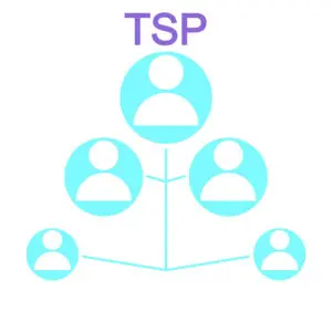 TSP Death Benefits – PLEASE Check Your Beneficiaries