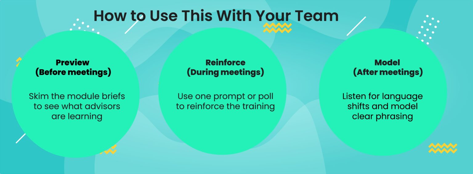 Three green circles with meeting tips
