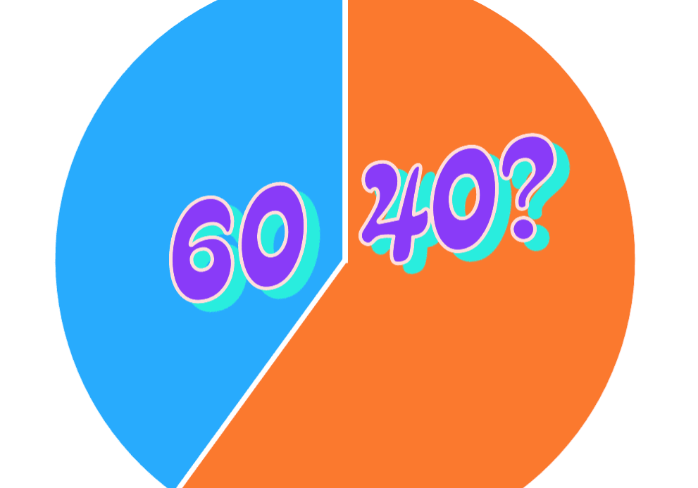 Pie chart split 60% blue, 40% orange