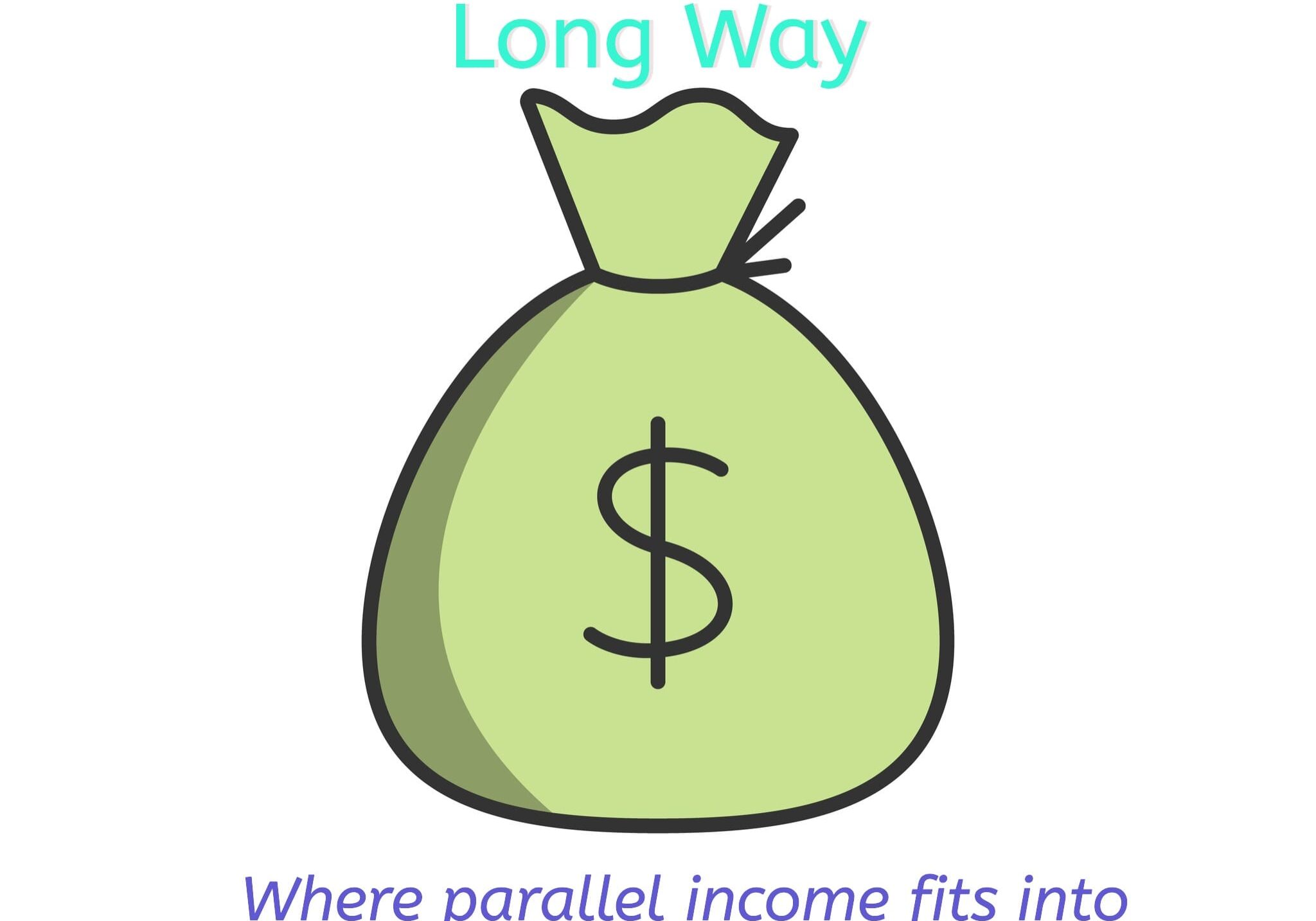 Green money bag with dollar sign