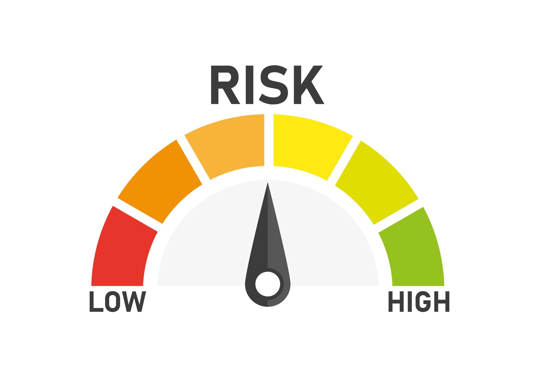 Risk gauge with colored low-to-high scale